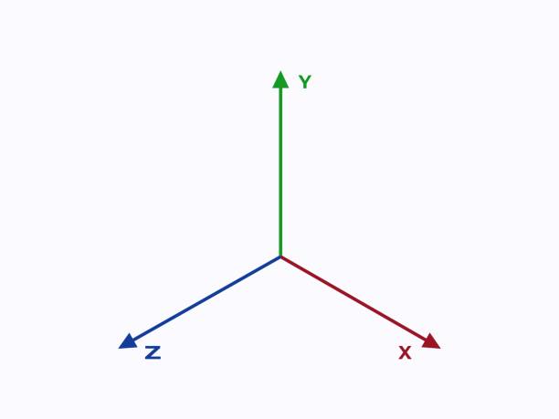 koordinatenachsen. geometrische grüne kartesische skala mit blauem analysesystem in xyz. - geometriestunde grafiken stock-grafiken, -clipart, -cartoons und -symbole