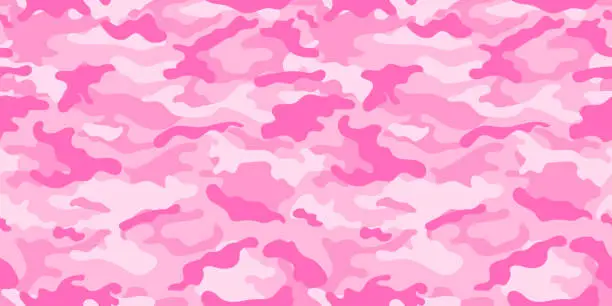 Vector illustration of Pink camouflage military pattern