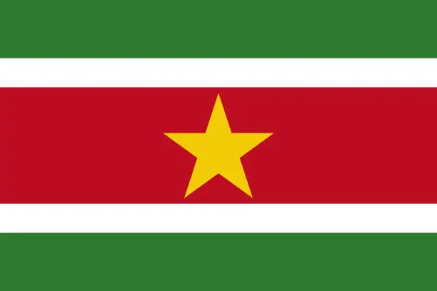 Vector illustration of Republic of Suriname Flag