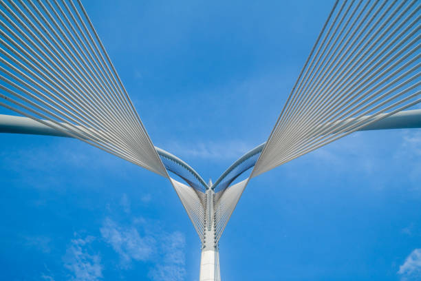 istock Low Angle View Of Suspension Bridge Against Sky 1338255018