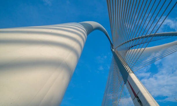 istock Low Angle View Of Suspension Bridge Against Sky 1338255148
