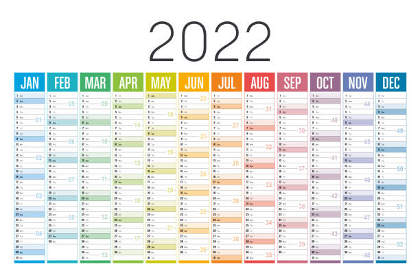 Year 2022 one page colorful calendar Year 2022 one page colorful calendar, on white background. Vector template. calendar 2022 stock illustrations