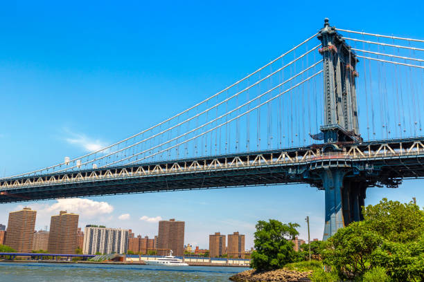 istock Manhattan Bridge in New York 1338310889