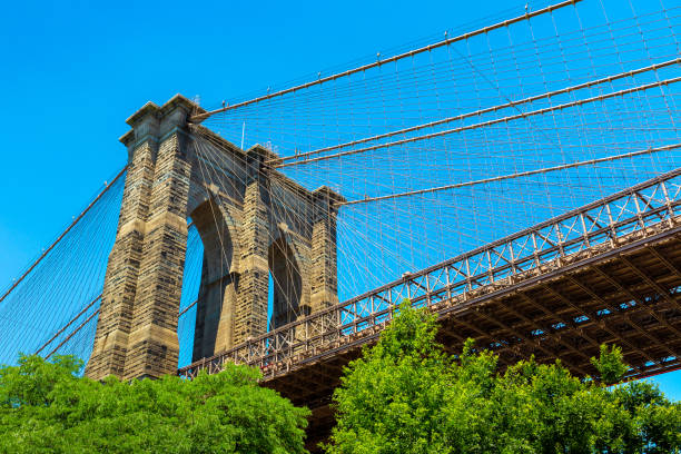 istock Brooklyn Bridge and Manhattan in a sunny day 1338311463