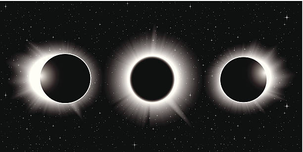 Vecteur Éclipse solaire, trois étapes - Illustration vectorielle