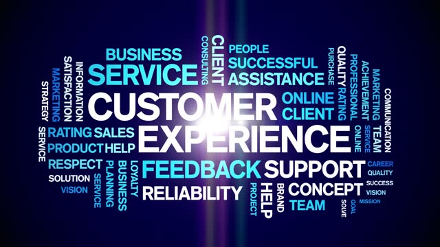 4k Customer Experience Animated Tag Word Cloud,Text Animation seamless loop.
