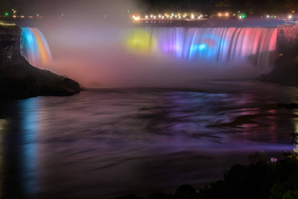 istock Niagara Falls at night. waterfall at sunset 1338394668