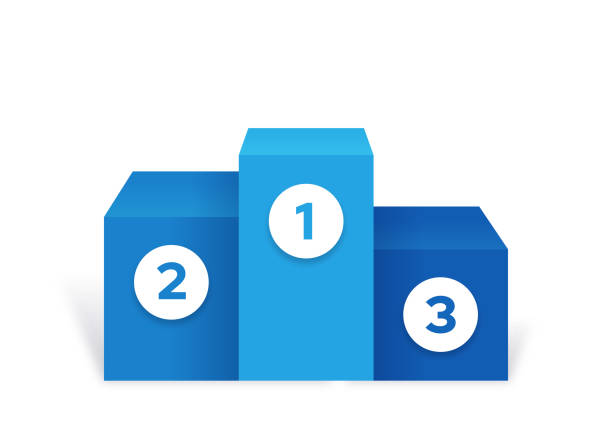 illustrazioni stock, clip art, cartoni animati e icone di tendenza di vincitore podio classifica primo secondo terzo 123 posto - podio