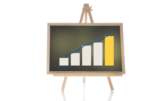 istock Financial growth graph stock trading on chalkboard isolated on white background 1338468727