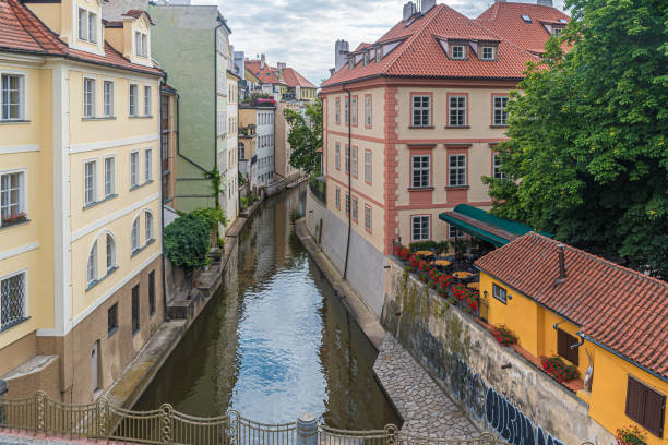 istock water channel and buildings 1338576424
