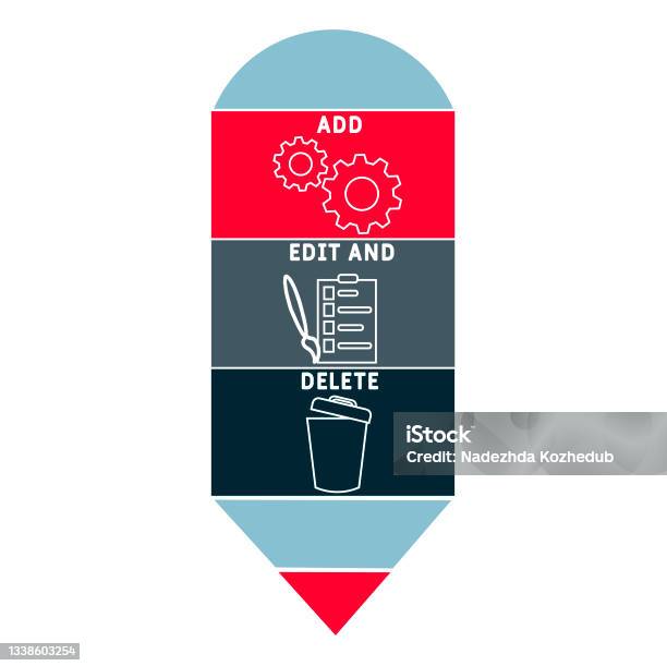 Aed Add Edit And Delete Acronym Stock Illustration - Download Image Now ...