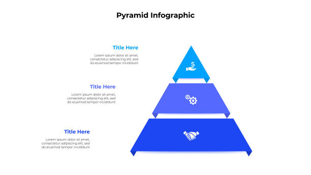 векторная пирамида с 3 вариантами. инфографика роста для бизнес-презентации. может использоваться для баннера, макета рабочего процесса, сх - pyramid stock illustrations