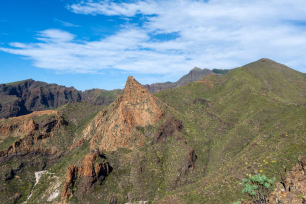 istock Teno Mountains, Tenerife, Spain 1338658553
