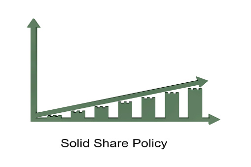 3D illustration of Solid Share Policy title below a column bar graph, isolated on white.