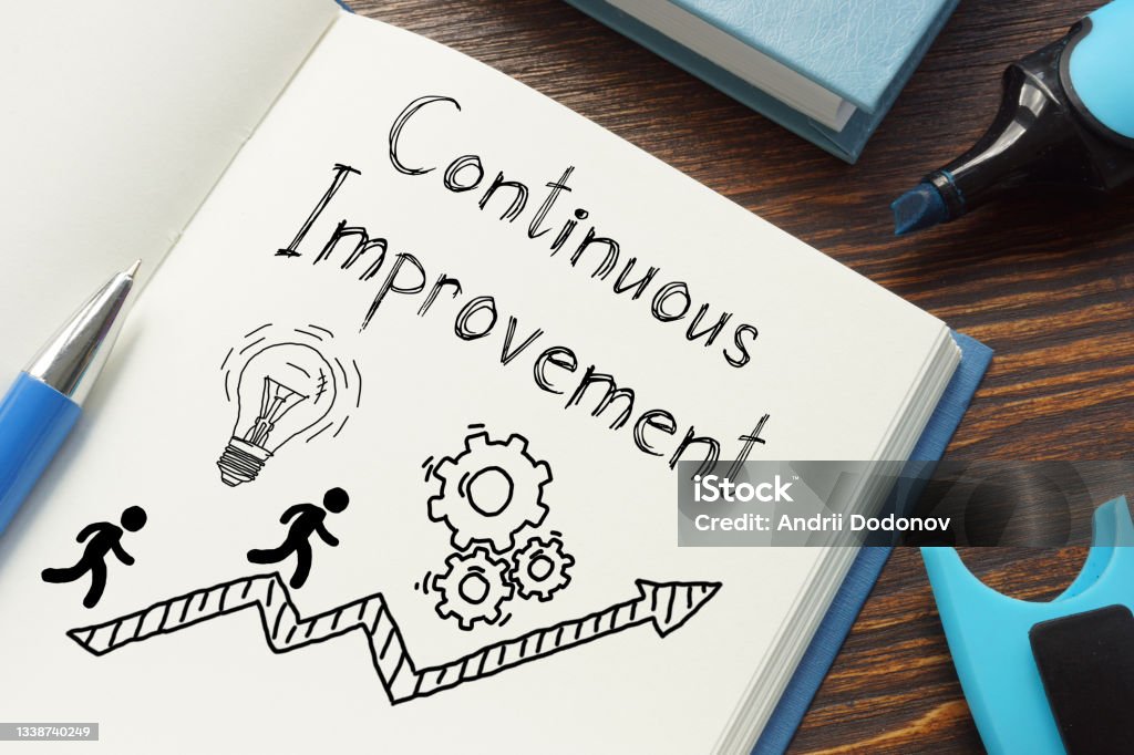 Continuous Improvement is shown on the business photo Continuous Improvement is shown on a business photo Improvement Stock Photo