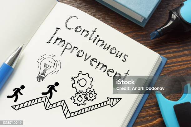 Continuous Improvement Is Shown On The Business Photo Stock Photo - Download Image Now