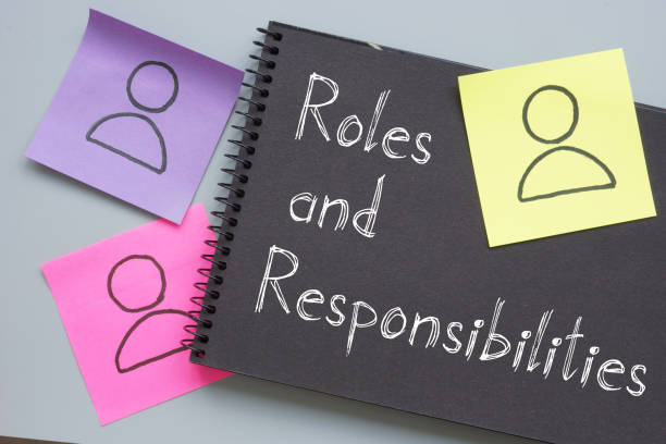 istock Roles and Responsibilities are shown on the conceptual photo using the text 1338740423