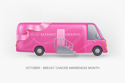 Breast cancer awareness realistic background with pink ribbon on roof of mobile mammography bus. Vector illustration