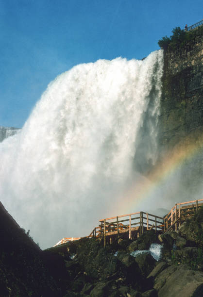 istock Niagara Falls - American Falls & Rainbow Vertical - 1994 1338780010