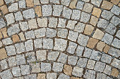 textur-mit-altem-pflasterstein-abstrakter-hintergrund-mit-steinen.jpg?b=1&s=170x170&k=20&c=gIrJJmQP0luAS_Qe24Ev1ZbTUeY92_hpDj-MyBc1zf4=