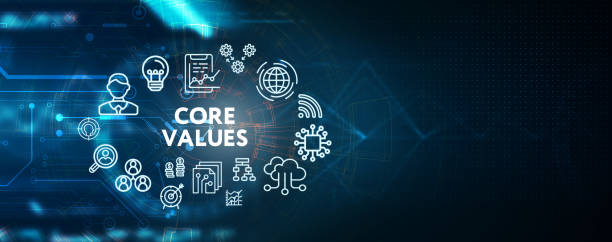 Business, Technology, Internet and network concept. Core values responsibility ethics goals company concept. stock photo