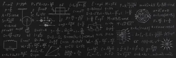 Photo of Formulas from physics on school blackboard. Back to school concept.