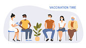 istock People of different ages are sitting in line. Woman in face mask getting vaccinated against Covid-19. Vector flat style cartoon illustration 1338989700