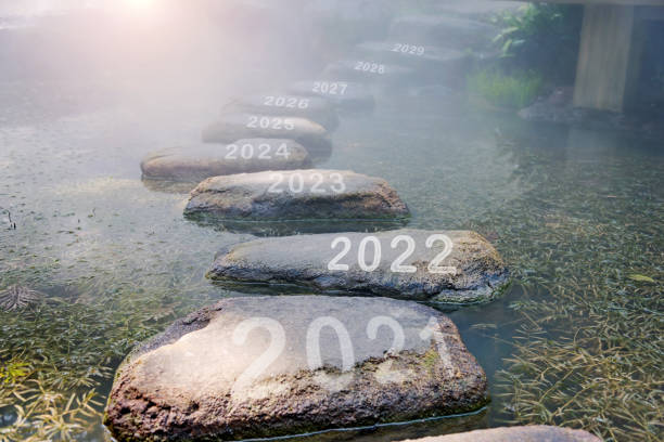 istock Number 2021, 2022, 2023 on stepping stones 1338993481