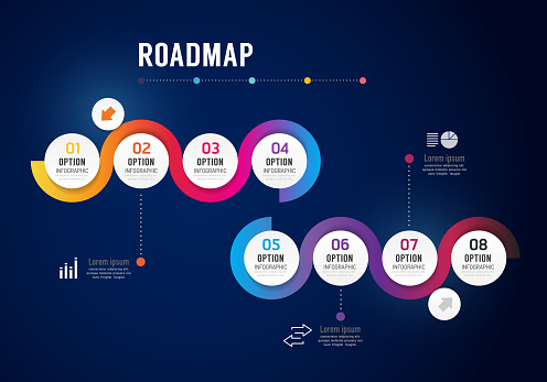 Rcool Radmap Graphics Infographics Roadmap Concept Design Options Banner Vector Illustration ...