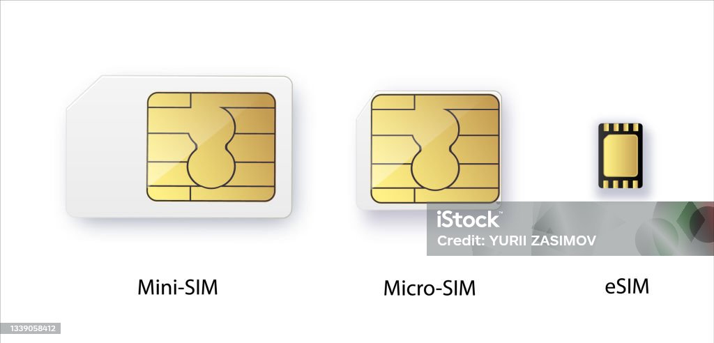 Sim Sim Classification Sim Card Smart Cellular Wireless Communication Gsm Chip Electronics And ...