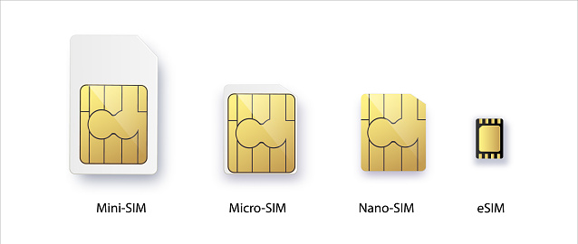 Sim Sim Classification Sim Card Smart Cellular Wireless Communication Gsm Chip Electronics And ...