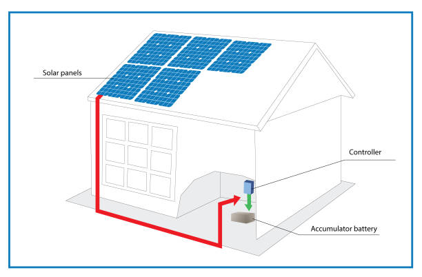istock Solar panels installation diagram on house roof. Illustration 1339220189
