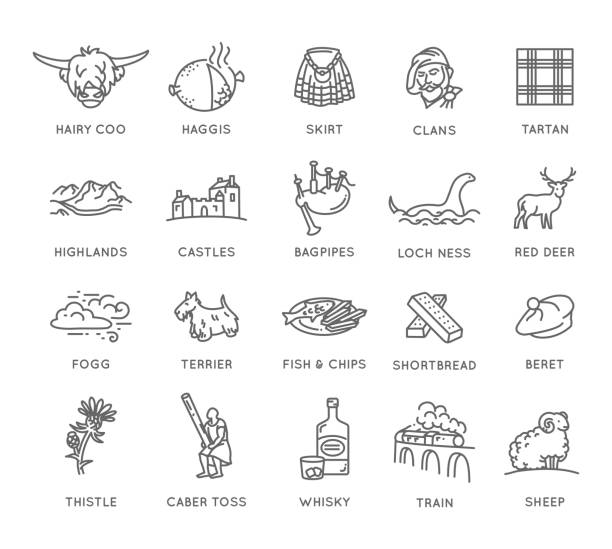 illustrations, cliparts, dessins animés et icônes de symboles nationaux de l’écosse - collection d’icônes vectorielles de style ligne mince - bagpipe