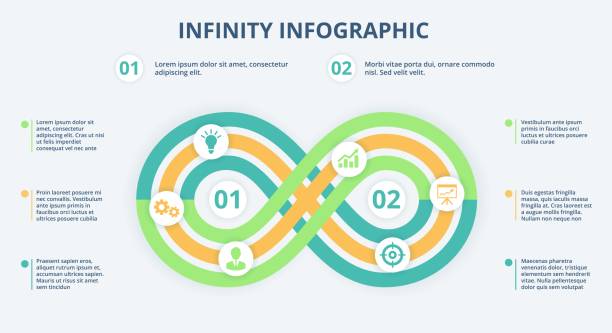 Infinity Loop Chart 1,500+ Infinity Loop Diagram Stock Illustrations, Royalty-Free Vector ...