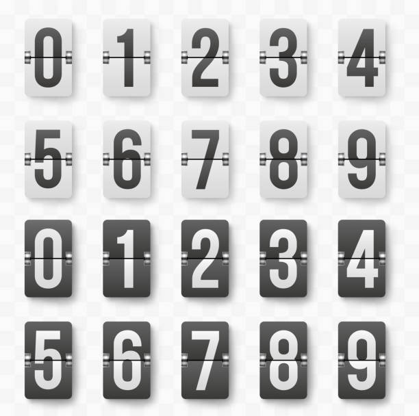 Flip Number Counter
