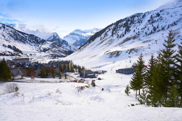 istock Candanchu skyline in Huesca on Pyrenees Spain 1339446779