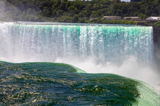 istock Horseshoe Falls at Niagara falls 1339486442