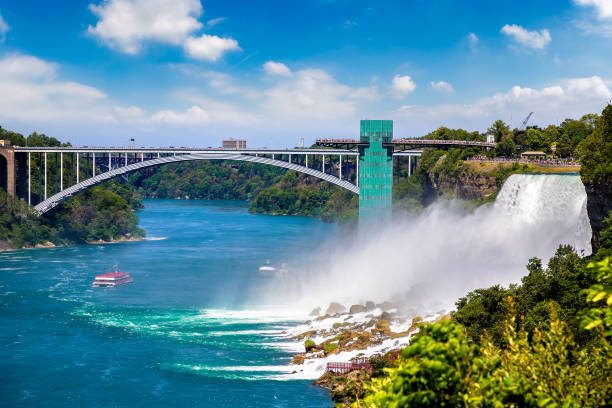 istock American falls at Niagara falls 1339486478