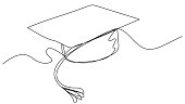 istock One line student cap on white background 1339552931