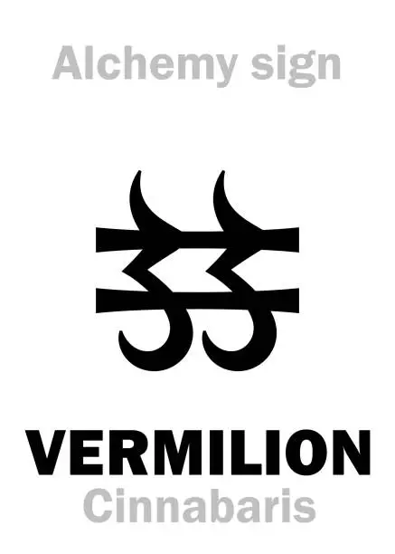 Vector illustration of Alchemy Alphabet: CINNABAR / VERMILION (Cinnabaris), also: Vermeil, eq.: kinnabari (greek), киноварь, figur.: Dragon's blood (Кровь дракона). Cinnabarite, Mercury sulfide: Chemical formula=[HgS].