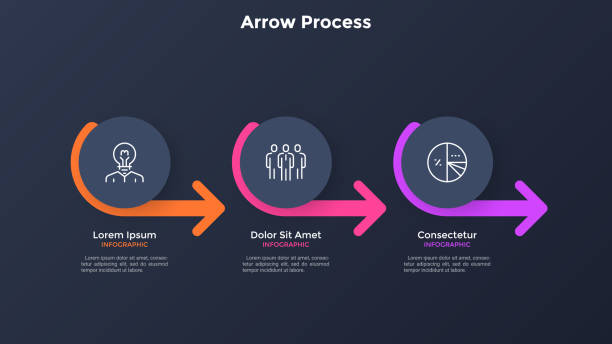 prozessdiagramm mit drei papierschwarzen runden elementen, die in einer horizontalen reihe angeordnet und durch pfeile verbunden sind. konzept von 3 schritten des geschäftsfortschritts. minimale infografik-designvorlage. vektorillustration. - drei gegenstände stock-grafiken, -clipart, -cartoons und -symbole