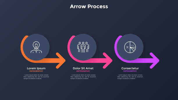 process chart with three paper black round elements placed in horizontal row and connected by arrows. concept of 3 steps of business progress. minimal infographic design template. vector illustration. - 三件物體 幅插畫檔、美工圖案、卡通及圖標