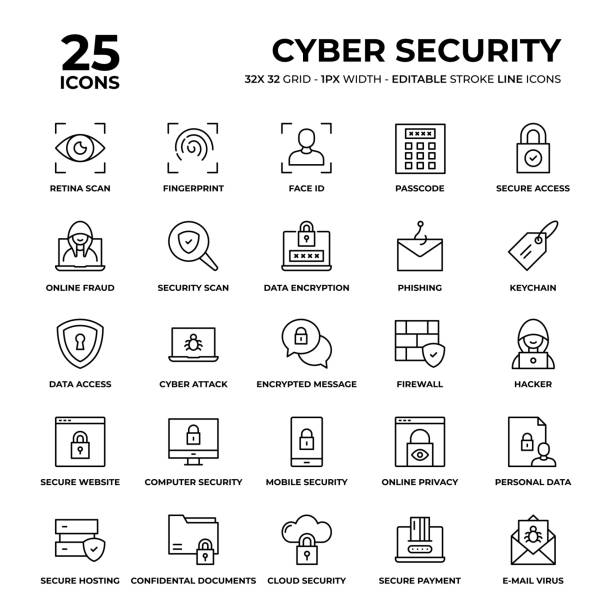 Cyber Security Line Icon Set Cyber Security Vector Style Thin Line Icons on a 32 pixel grid with 1 pixel stroke width. Unique Style Pixel Perfect Icons can be used for infographics, mobile and web and so on. cybersecurity stock illustrations
