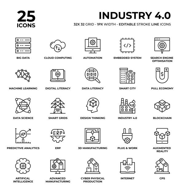 ilustrações, clipart, desenhos animados e ícones de conjunto de ícones da linha 4.0 da indústria - rede elétrica inteligente