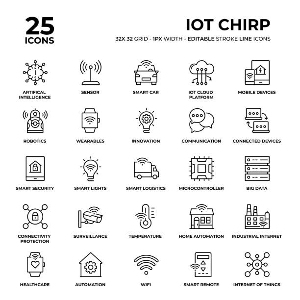 stockillustraties, clipart, cartoons en iconen met internet of things line icon set - sensor