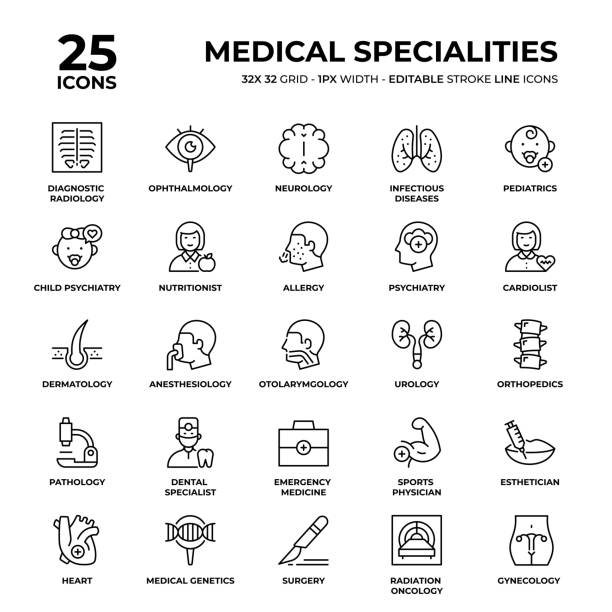 sada ikon řady lékařských specialit - dermatologie stock ilustrace