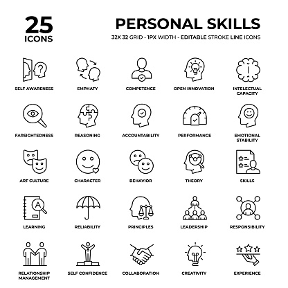 Personal Skills Vector Style Thin Line Icons on a 32 pixel grid with 1 pixel stroke width. Unique Style Pixel Perfect Icons can be used for infographics, mobile and web and so on.