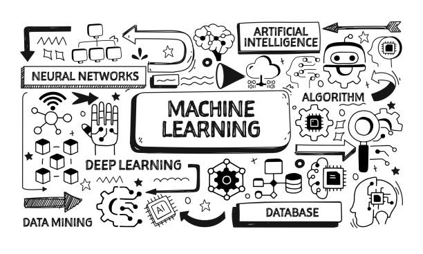 ilustrações de stock, clip art, desenhos animados e ícones de machine learning related doodle illustration. modern design vector illustration for web banner, website header etc. - cyborg cyberspace computer software technology