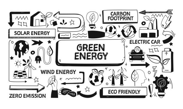 иллюстрация каракуля, связанная с зеленой энергией. современный ди�зайн векторной иллюстрации для веб-баннера, заголовка сайта и т. д. - solar energy illustrations stock illustrations