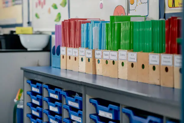 Photo of Organised And Tidy Classroom